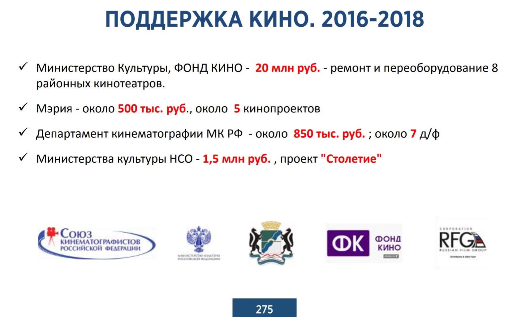 Фонд кино презентация